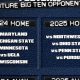 Top MI HS Football All-State Players 2024 | Best Schools in America: Top Public & Private Options