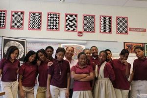 Discover Kelly Miller Middle School: A Parent's Guide Best Schools in America: Top Public & Private Options Discover Kelly Miller Middle School: A Parent's Guide | Best Schools in America: Top Public & Private Options