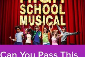 Ultimate High School Musical Quiz: Test Your Knowledge! Best Schools in America: Top Public & Private Options Ultimate High School Musical Quiz: Test Your Knowledge! | Best Schools in America: Top Public & Private Options