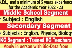 Is Middle School Secondary School? A Guide | Best Schools in America: Top Public & Private Options