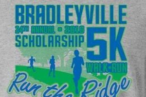 Bradleyville Elementary School Po Box 20 Bradleyville Mo 65614 | Best Schools in America: Top Public & Private Options