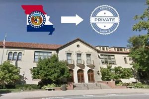 Best Private Schools In Missouri | Best Schools in America: Top Public & Private Options