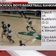 Top MN High School Basketball Rankings 2025 | Best Schools in America: Top Public & Private Options