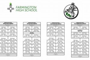 Farmington HS Football: 2023 Schedule & Tickets Best Schools in America: Top Public & Private Options Farmington HS Football: 2023 Schedule & Tickets | Best Schools in America: Top Public & Private Options