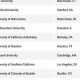 Top Best Law Schools (US News) Rankings | Best Schools in America: Top Public & Private Options
