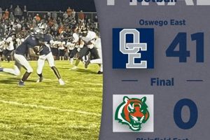 Oswego High School Football: 2023 Schedule & Tickets | Best Schools in America: Top Public & Private Options