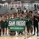 Coronado High Basketball: School Team & More | Best Schools in America: Top Public & Private Options
