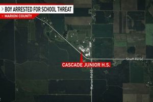 Marion County School Threat: Staying Safe & Informed Best Schools in America: Top Public & Private Options Marion County School Threat: Staying Safe & Informed | Best Schools in America: Top Public & Private Options