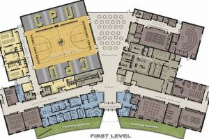 The Ultimate High School Plan: A Guide | Best Schools in America: Top Public & Private Options