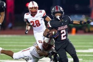 Mesquite Horn High Jaguars Football | Best Schools in America: Top Public & Private Options