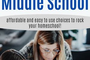 Top Homeschool Curriculum Picks for Middle Schoolers | Best Schools in America: Top Public & Private Options