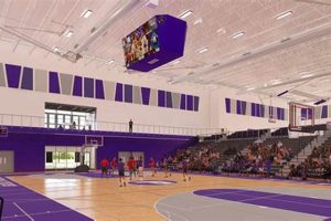 Piper High Basketball: School Team News & Scores | Best Schools in America: Top Public & Private Options