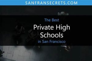 Top Private Schools in San Francisco 2024 | Best Schools in America: Top Public & Private Options