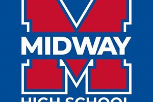Midway High School Basketball: Team News & Scores | Best Schools in America: Top Public & Private Options