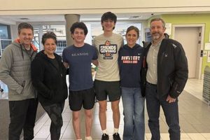 Access Dunwoody High School Calendar 2023-24 | Best Schools in America: Top Public & Private Options