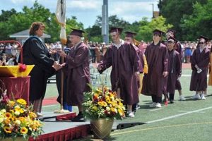 Celebrating Weymouth HS Graduation 2024! | Best Schools in America: Top Public & Private Options