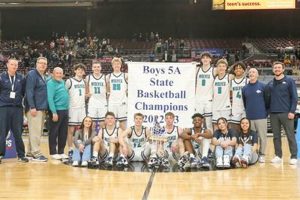 Lake City High Basketball: Team News & Scores | Best Schools in America: Top Public & Private Options