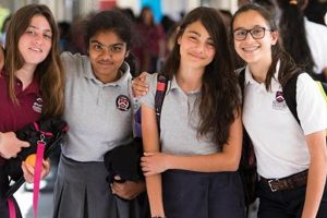 Top Private Middle Schools: A Guide Best Schools in America: Top Public & Private Options Top Private Middle Schools: A Guide | Best Schools in America: Top Public & Private Options