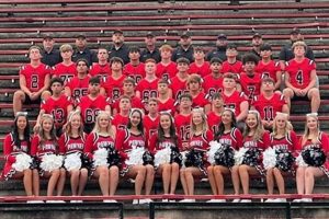 Pawnee High School Football: Home of the Tigers Best Schools in America: Top Public & Private Options Pawnee High School Football: Home of the Tigers | Best Schools in America: Top Public & Private Options