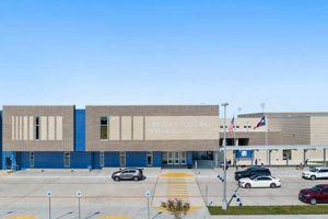 Best Texas Middle Schools: Guide &amp; Rankings | Best Schools in America: Top Public & Private Options