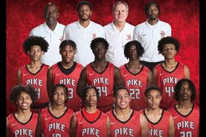 Indiana's Pike High School: Basketball Legacy | Best Schools in America: Top Public & Private Options
