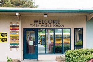 Explore Totem Middle School: A Parent's Guide | Best Schools in America: Top Public & Private Options