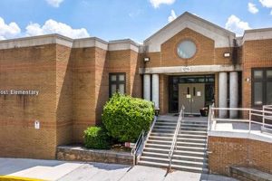 Best Private Elementary Schools in Kansas City MO 2024 | Best Schools in America: Top Public & Private Options