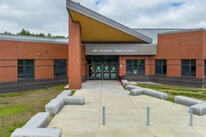 Chris Wooten Mt Ararat High School Maine 1974 | Best Schools in America: Top Public & Private Options