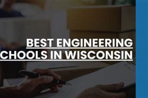 Top 5 Best Engineering Schools in Wisconsin 2024 | Best Schools in America: Top Public & Private Options