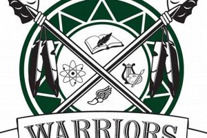 The Best Youth Middle School Programs & Activities | Best Schools in America: Top Public & Private Options