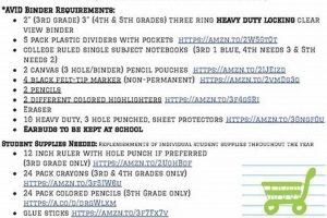 Best Lakeview Elementary School Supply List 2024-2025 | Best Schools in America: Top Public & Private Options