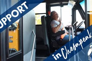 Now Hiring! Chesapeake Public Schools Jobs & Careers | Best Schools in America: Top Public & Private Options