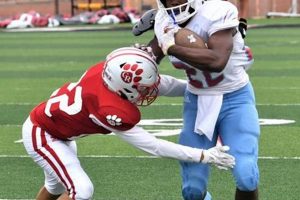 Texas Glen Rose High School Football Team | Best Schools in America: Top Public & Private Options