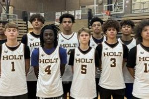 Holt High School Basketball: Team News & Scores | Best Schools in America: Top Public & Private Options