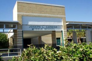 Discover Carwise Middle School: A Parent's Guide | Best Schools in America: Top Public & Private Options