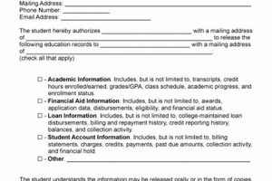 Richmond Public Schools FERPA Release Form (PDF) Download | Best Schools in America: Top Public & Private Options