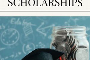 Fund Your Future: Middle School Scholarships & Aid | Best Schools in America: Top Public & Private Options