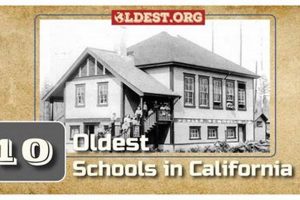 California's Oldest & Historic High Schools | Best Schools in America: Top Public & Private Options