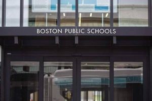 Private Elementary Schools In Boston Best Schools in America: Top Public & Private Options Private Elementary Schools In Boston | Best Schools in America: Top Public & Private Options