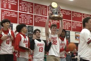 East High Basketball: Team, News & More | Best Schools in America: Top Public & Private Options
