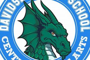 Explore Davidsen Middle School: A Parent's Guide | Best Schools in America: Top Public & Private Options