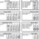 Suwannee County Schools Calendar 2023-24 | Best Schools in America: Top Public & Private Options
