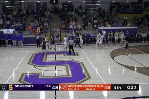 Varsity Basketball: Somerset High School Team | Best Schools in America: Top Public & Private Options