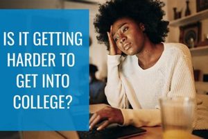 Your Guide: Getting Into College After High School | Best Schools in America: Top Public & Private Options