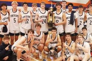 Top Illinois High School Basketball Team Rankings | Best Schools in America: Top Public & Private Options