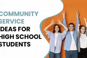 High School Community Service: A Guide Best Schools in America: Top Public & Private Options High School Community Service: A Guide | Best Schools in America: Top Public & Private Options