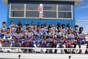 Go North Forrest Eagles! High School Football Updates Best Schools in America: Top Public & Private Options Go North Forrest Eagles! High School Football Updates | Best Schools in America: Top Public & Private Options