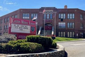 Best Canton Middle Schools: Guide &amp; Info | Best Schools in America: Top Public & Private Options