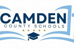 Camden County Schools GA Employment Opportunities | Best Schools in America: Top Public & Private Options