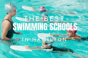 Top 5 Best Swimming Schools: Find Your Fit Best Schools in America: Top Public & Private Options Top 5 Best Swimming Schools: Find Your Fit | Best Schools in America: Top Public & Private Options